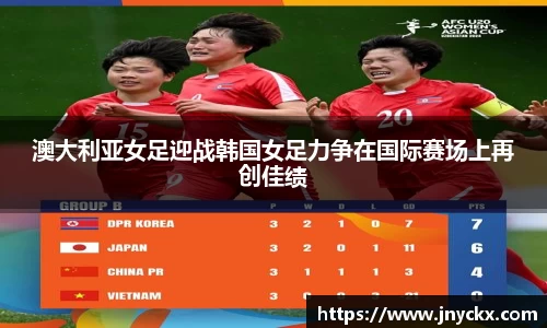 澳大利亚女足迎战韩国女足力争在国际赛场上再创佳绩